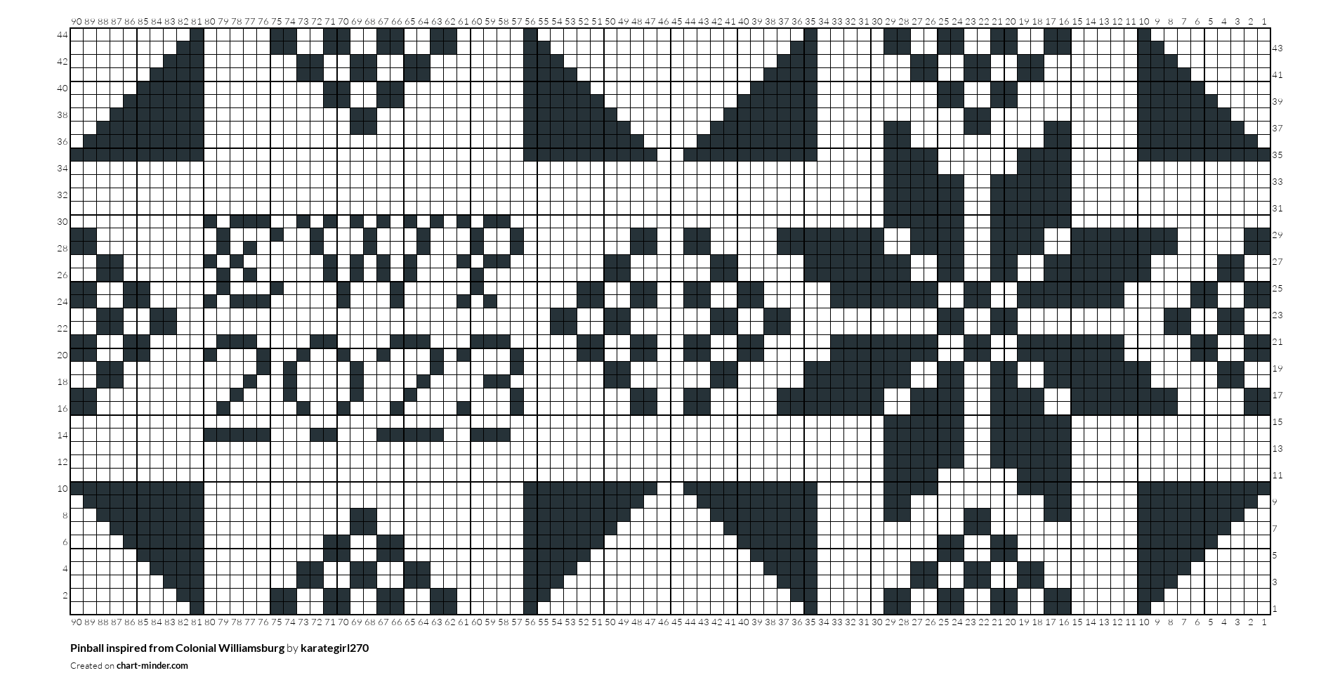 Pinball inspired from Colonial Williamsburg 