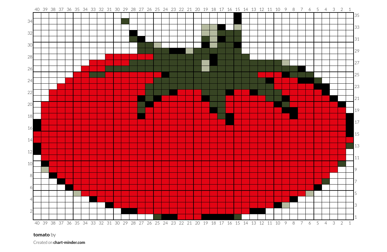 tomato