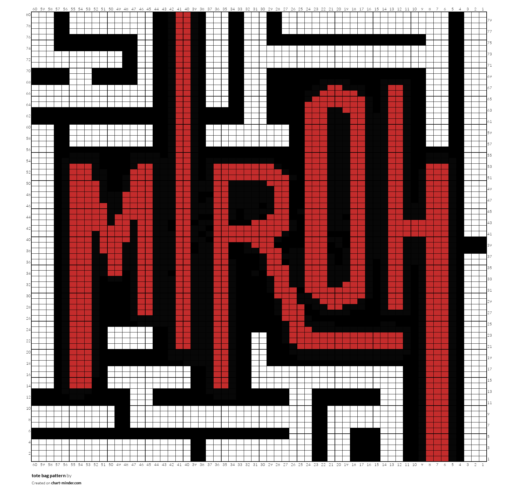 tote bag pattern 