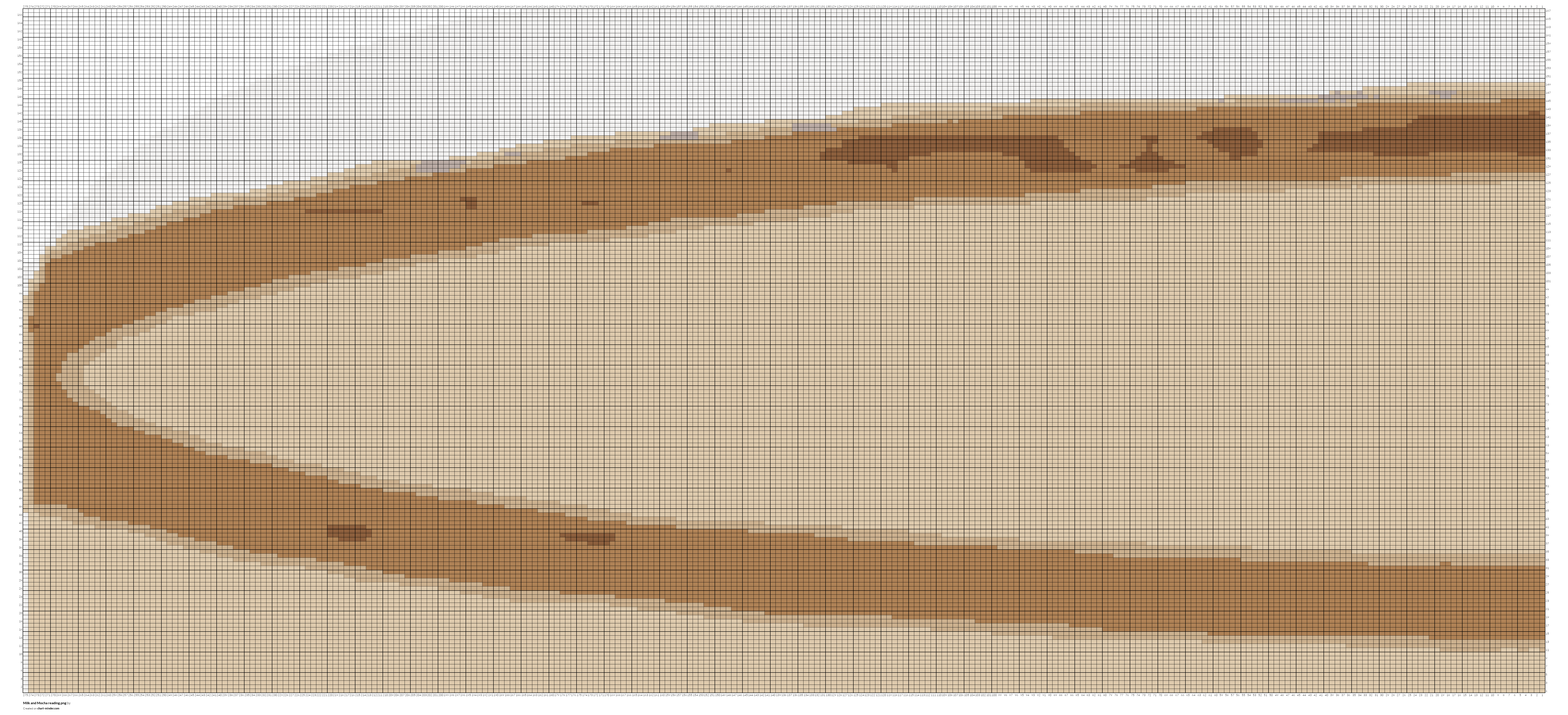 Milk and Mocha reading.png