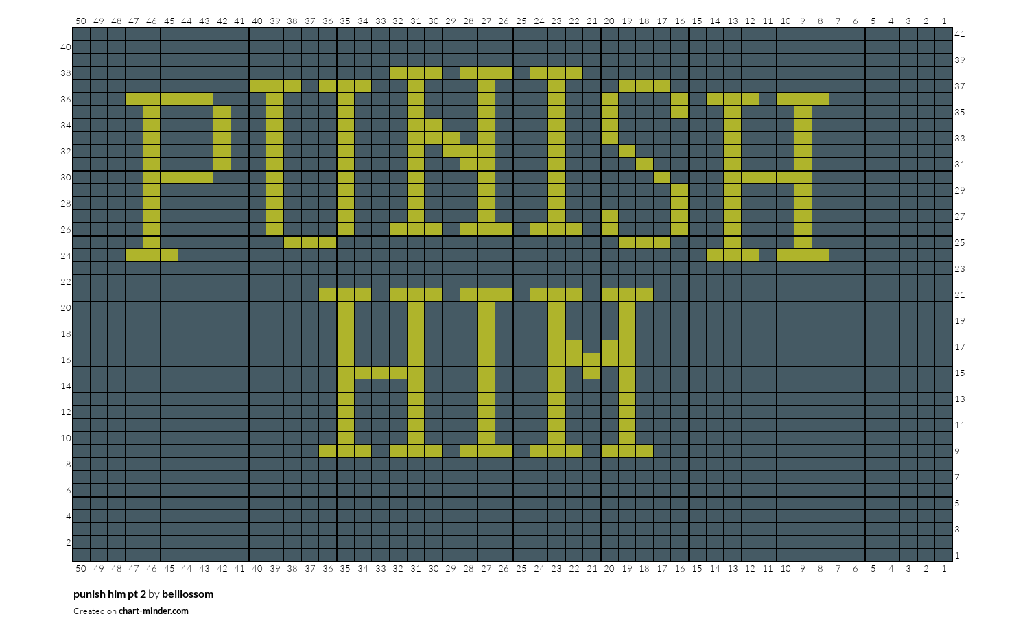 punish him pt 2