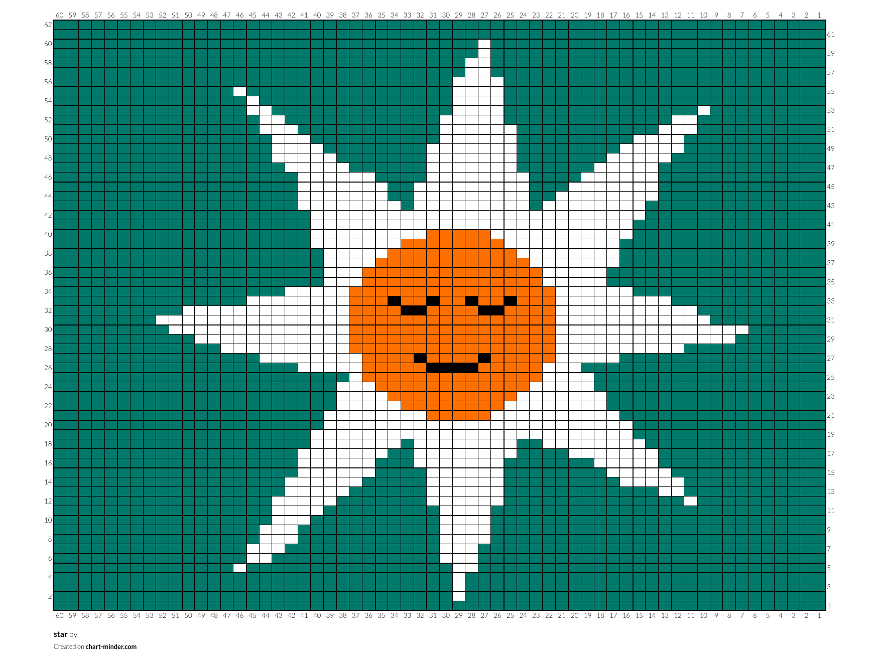 star