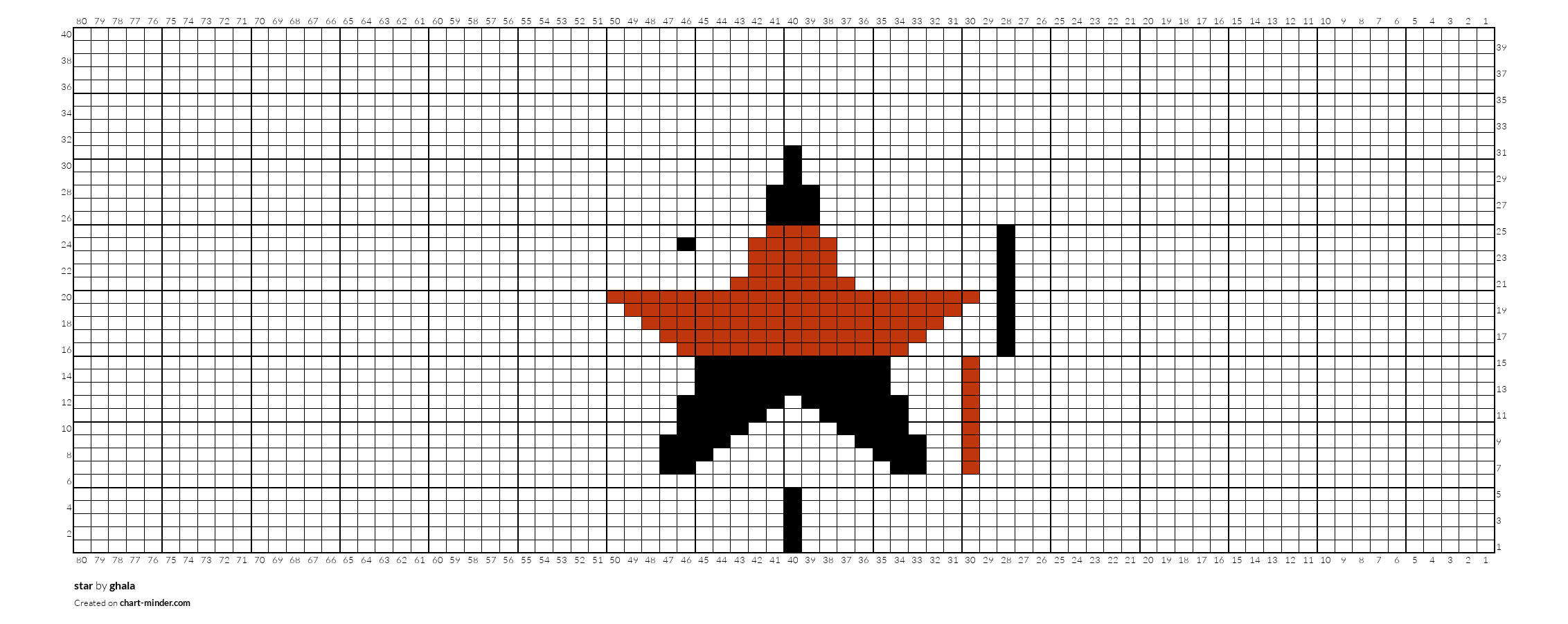 star