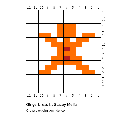 Gingerbread