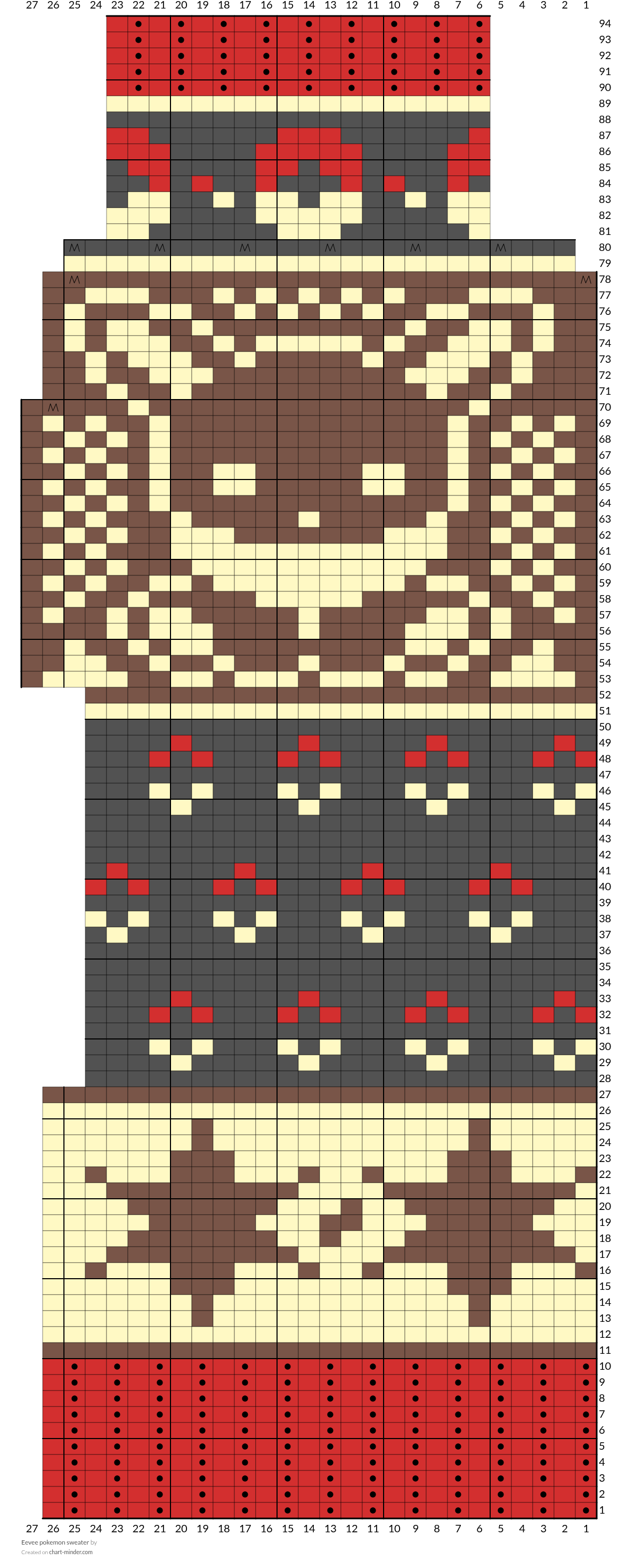 Eevee pokemon sweater