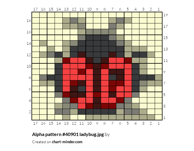 Alpha pattern #40901 ladybug.jpg
