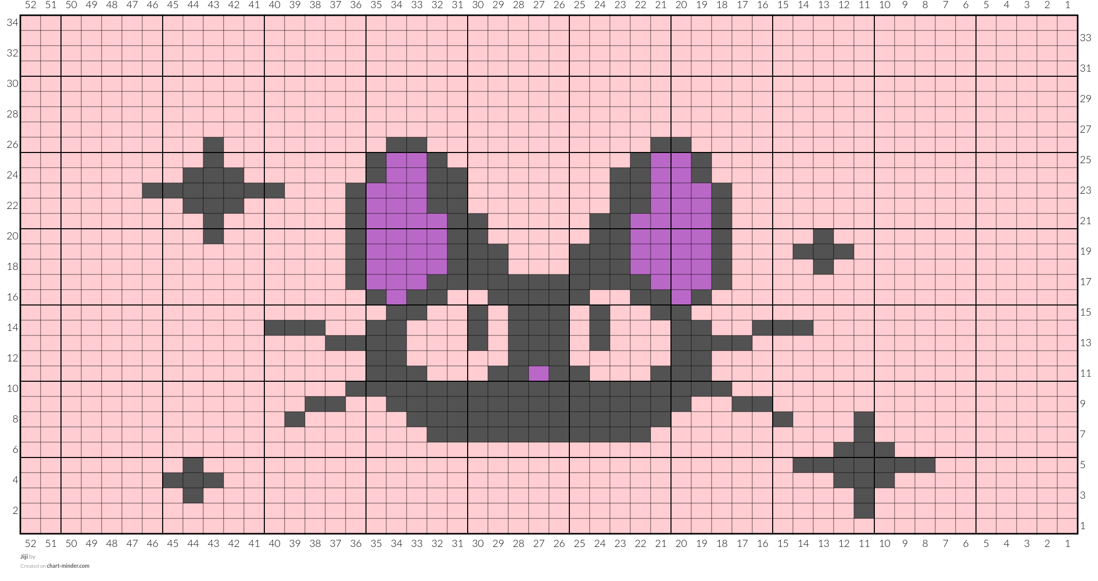 Jiji