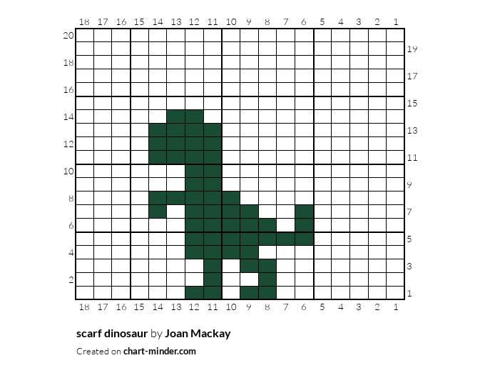 scarf dinosaur