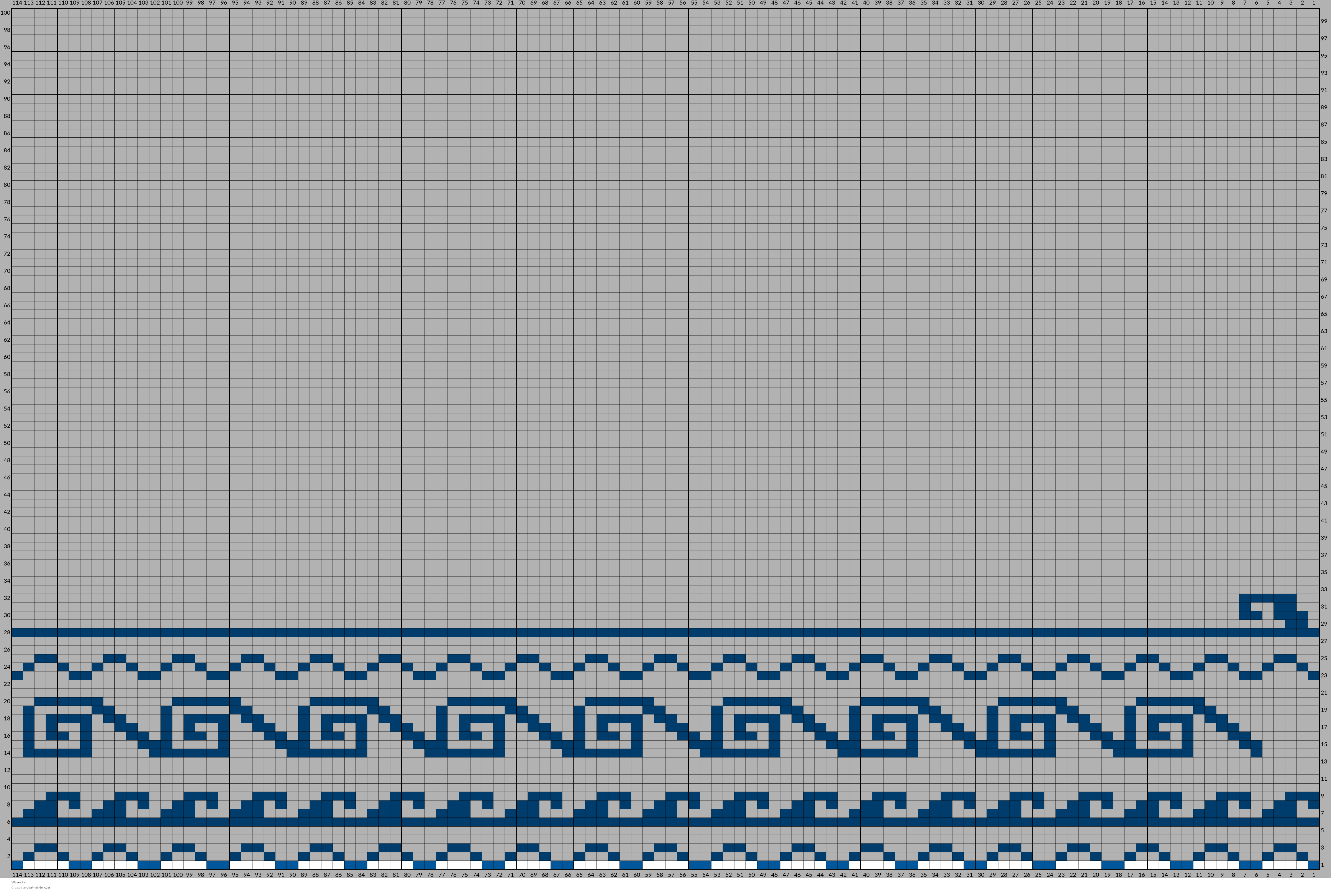 Waves