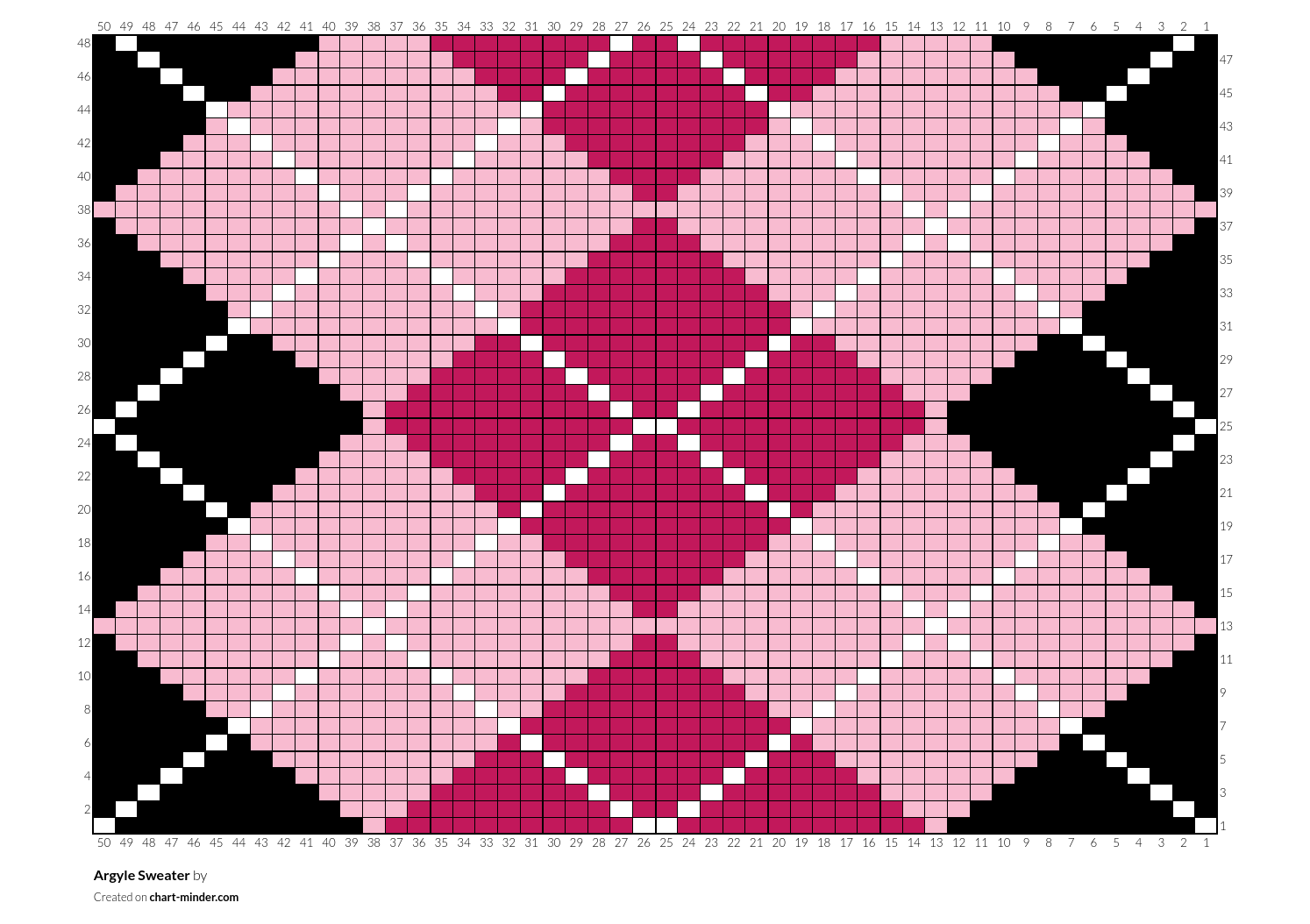 Argyle Sweater