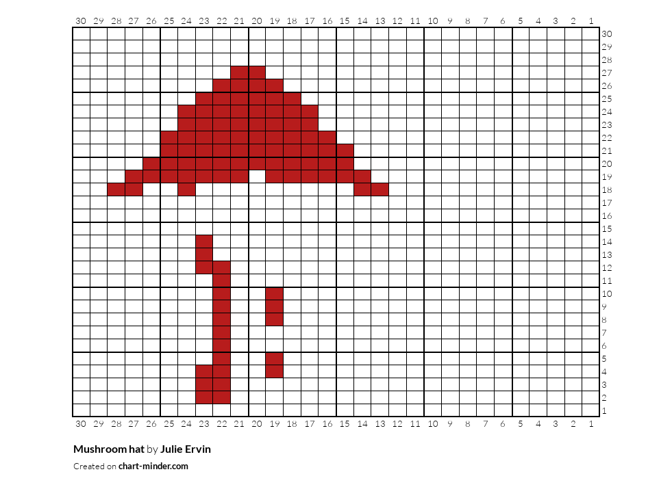 Mushroom hat