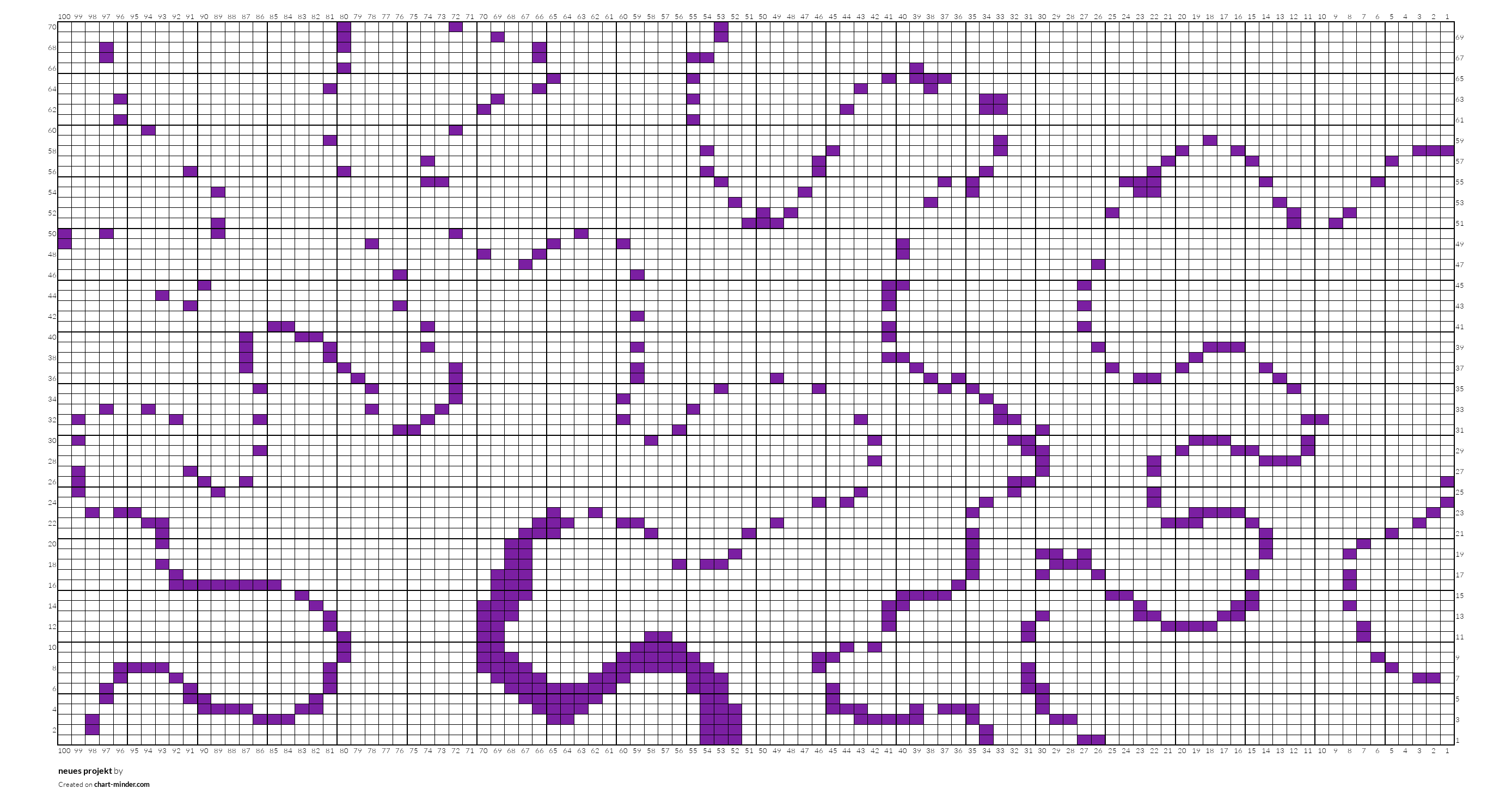 neues projekt