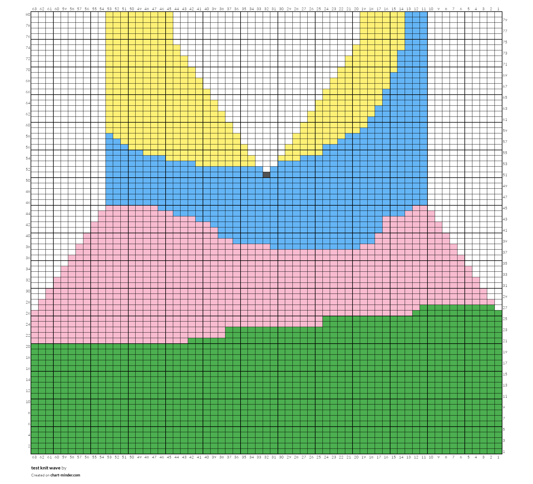 test knit wave