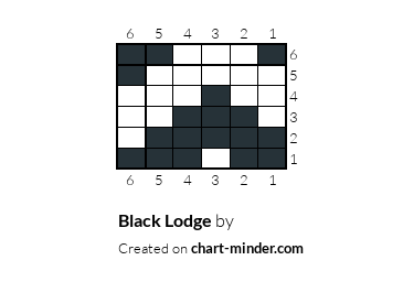 Black Lodge