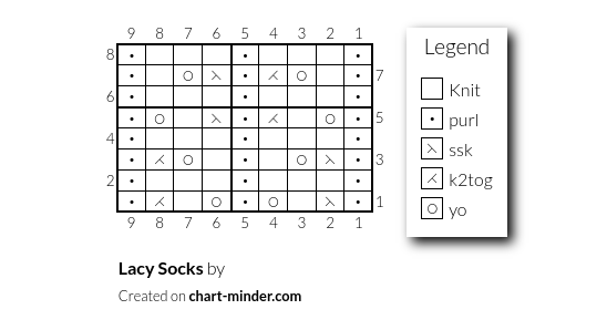 Lacy Socks 