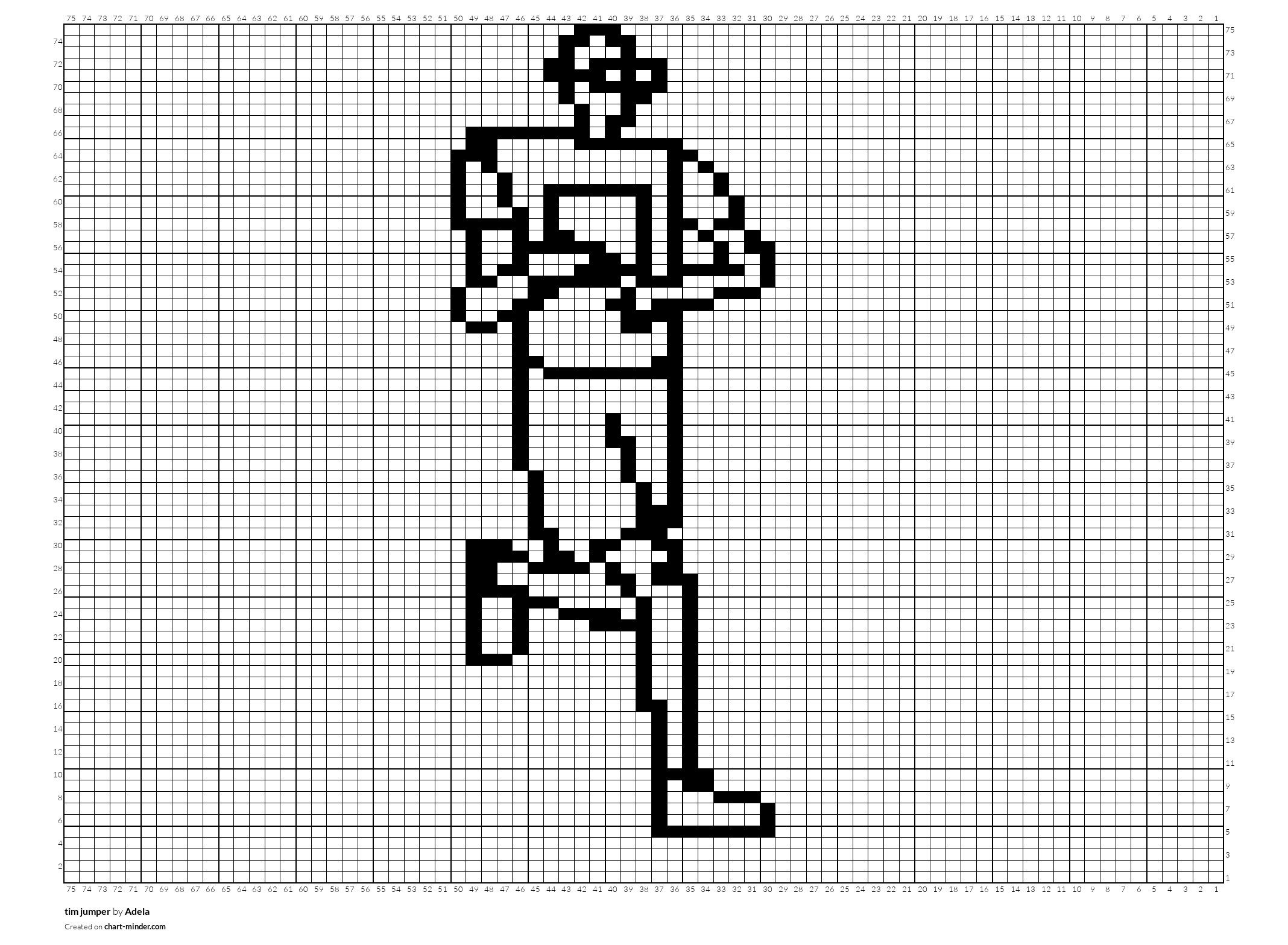 tim jumper