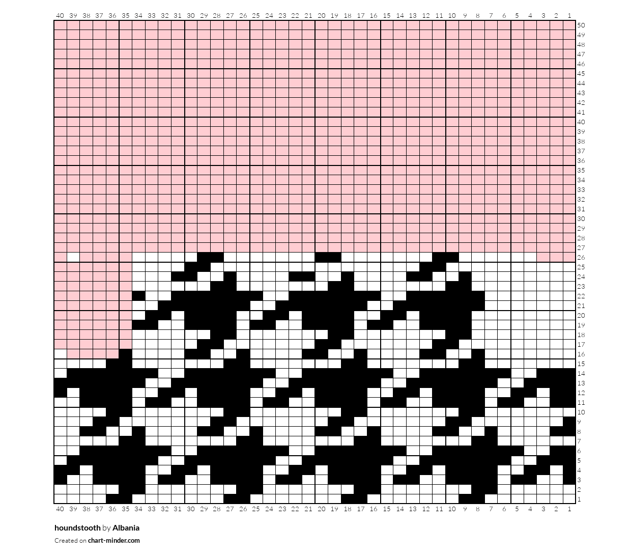 houndstooth