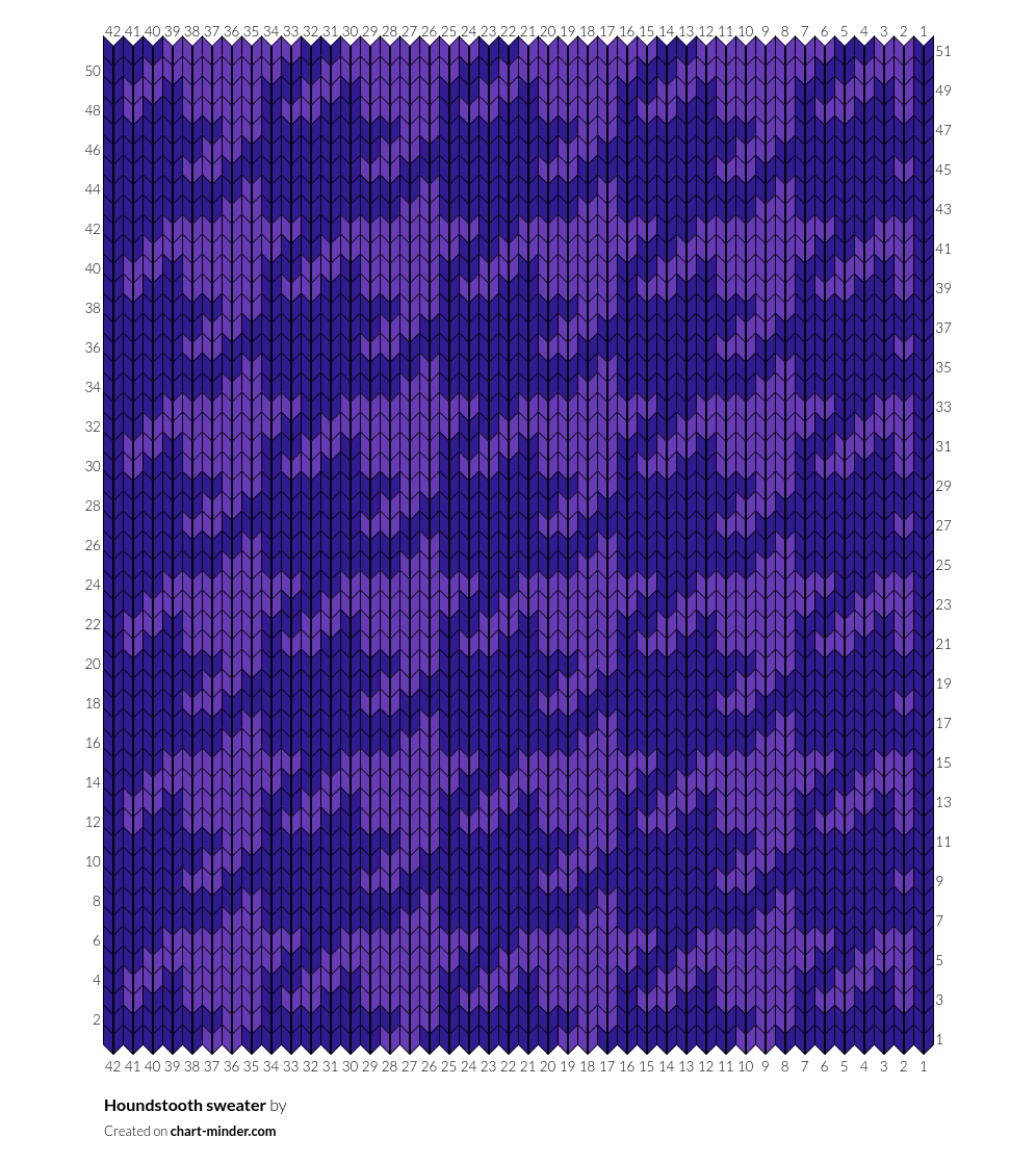 Houndstooth sweater