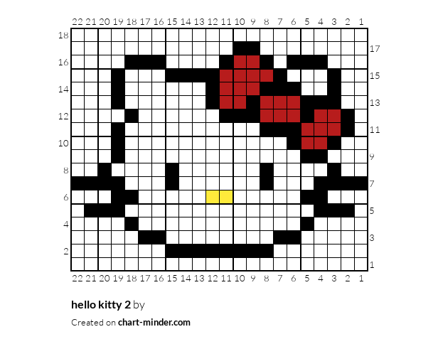 hello kitty 2