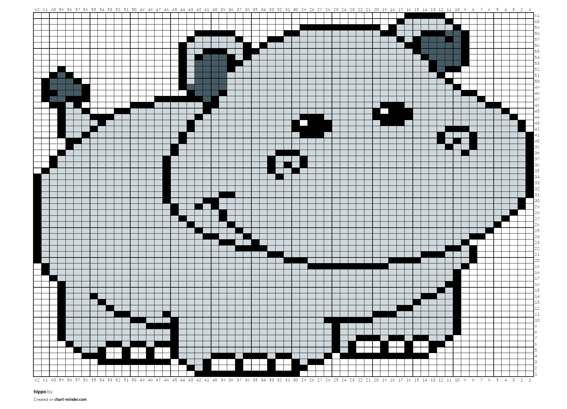 hippo