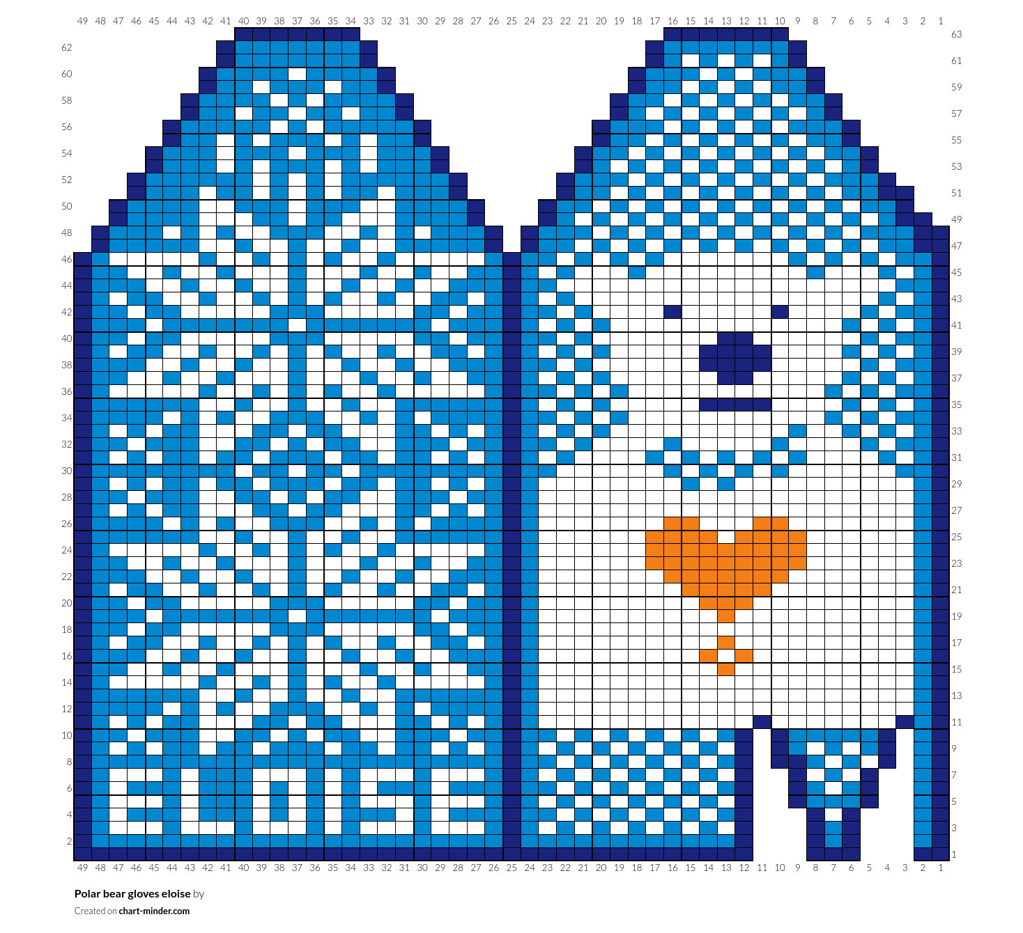 Polar bear gloves eloise