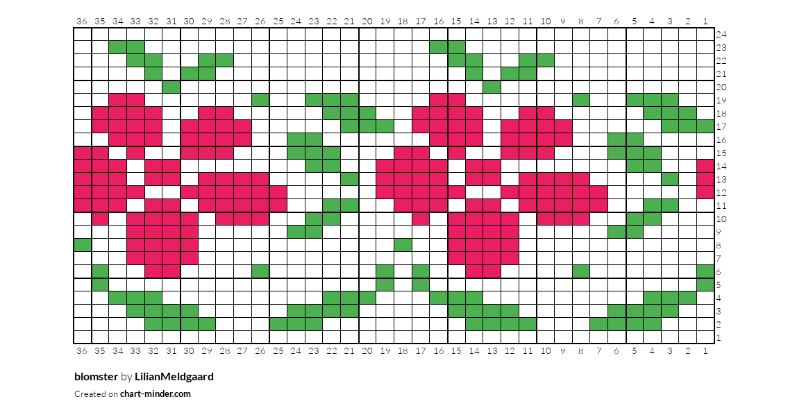 blomster