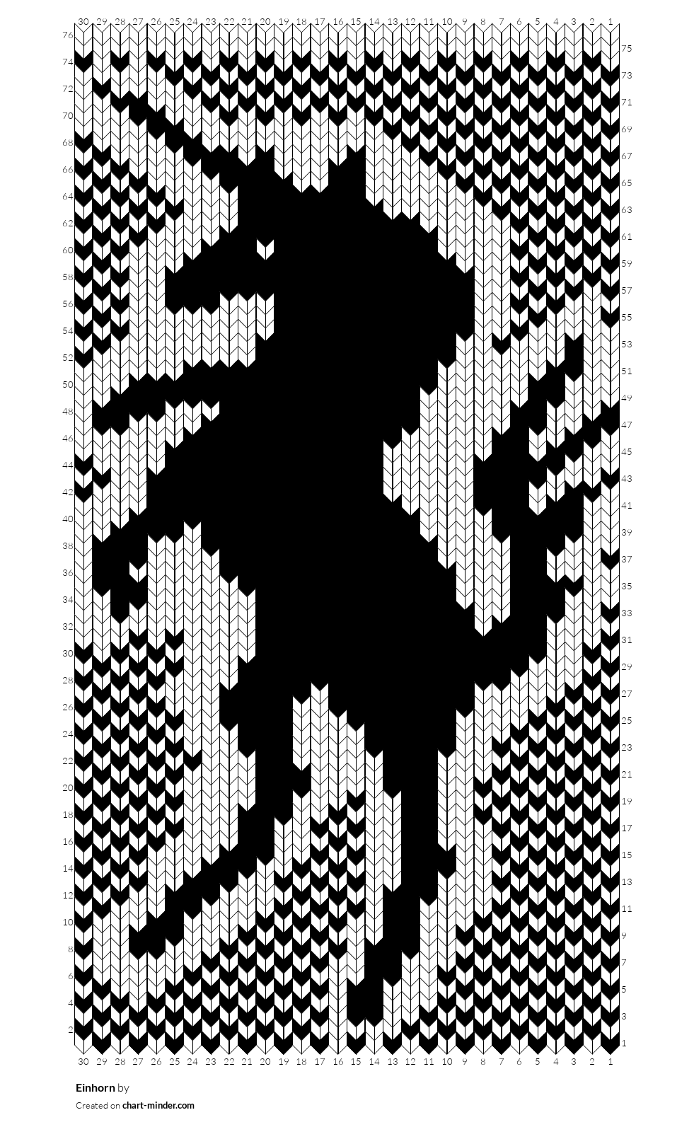 Einhorn