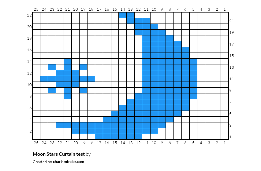 Moon Stars Curtain test