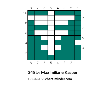 345