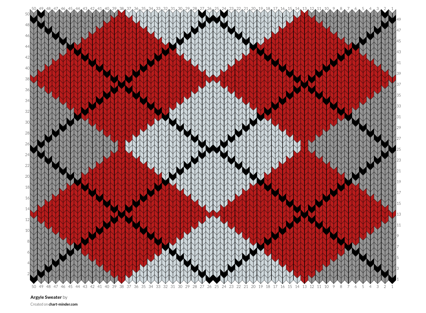 Argyle Sweater