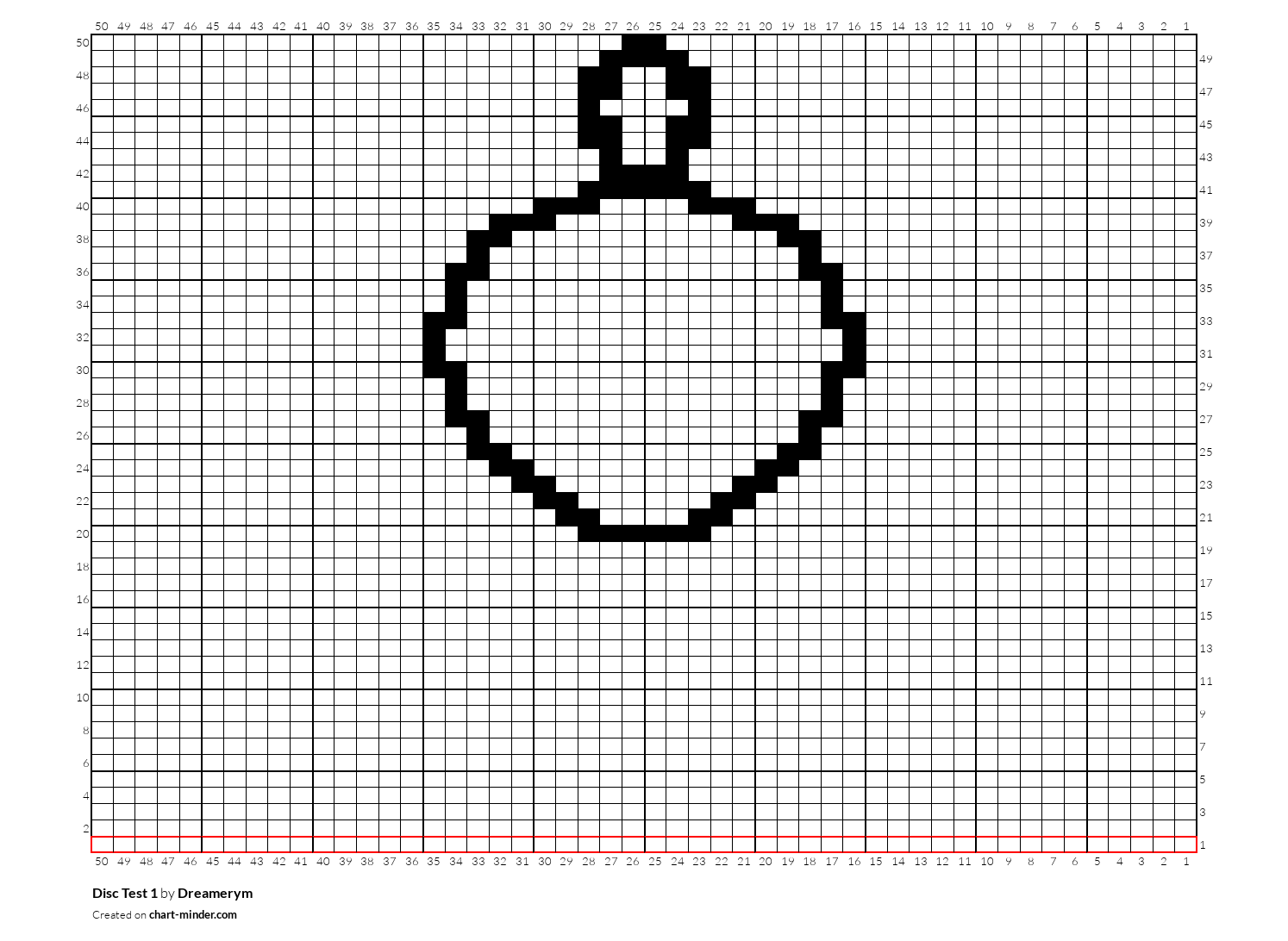 Disc Test 1