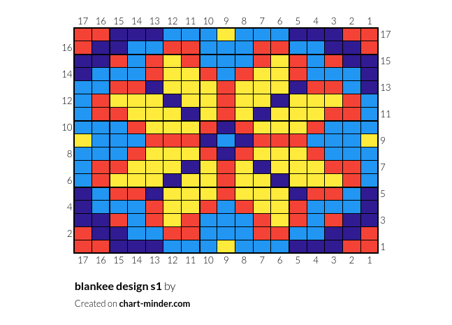 blankee design s1