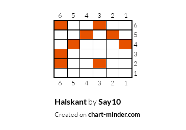 Halskant