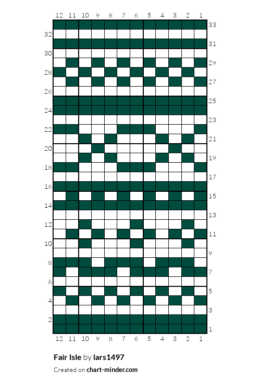Fair Isle