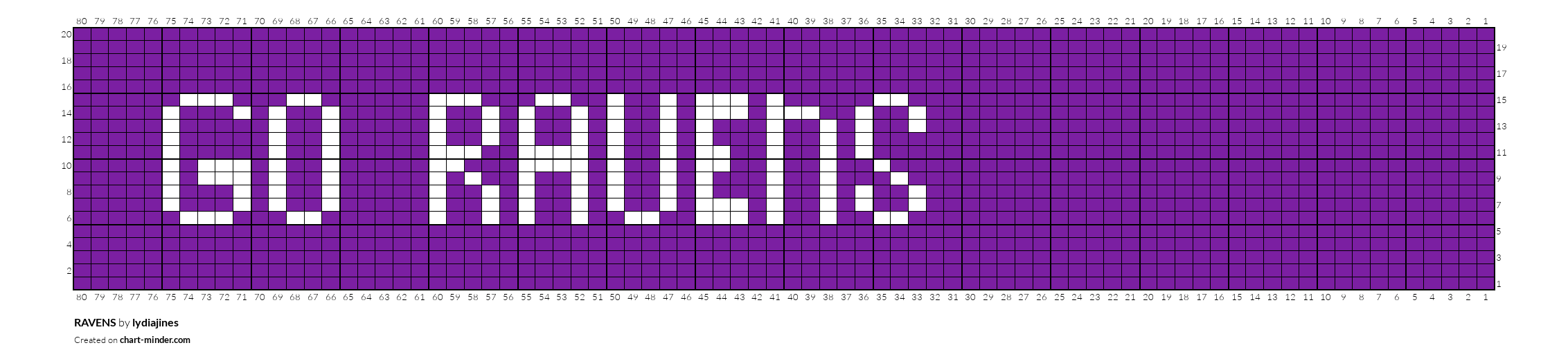 RAVENS