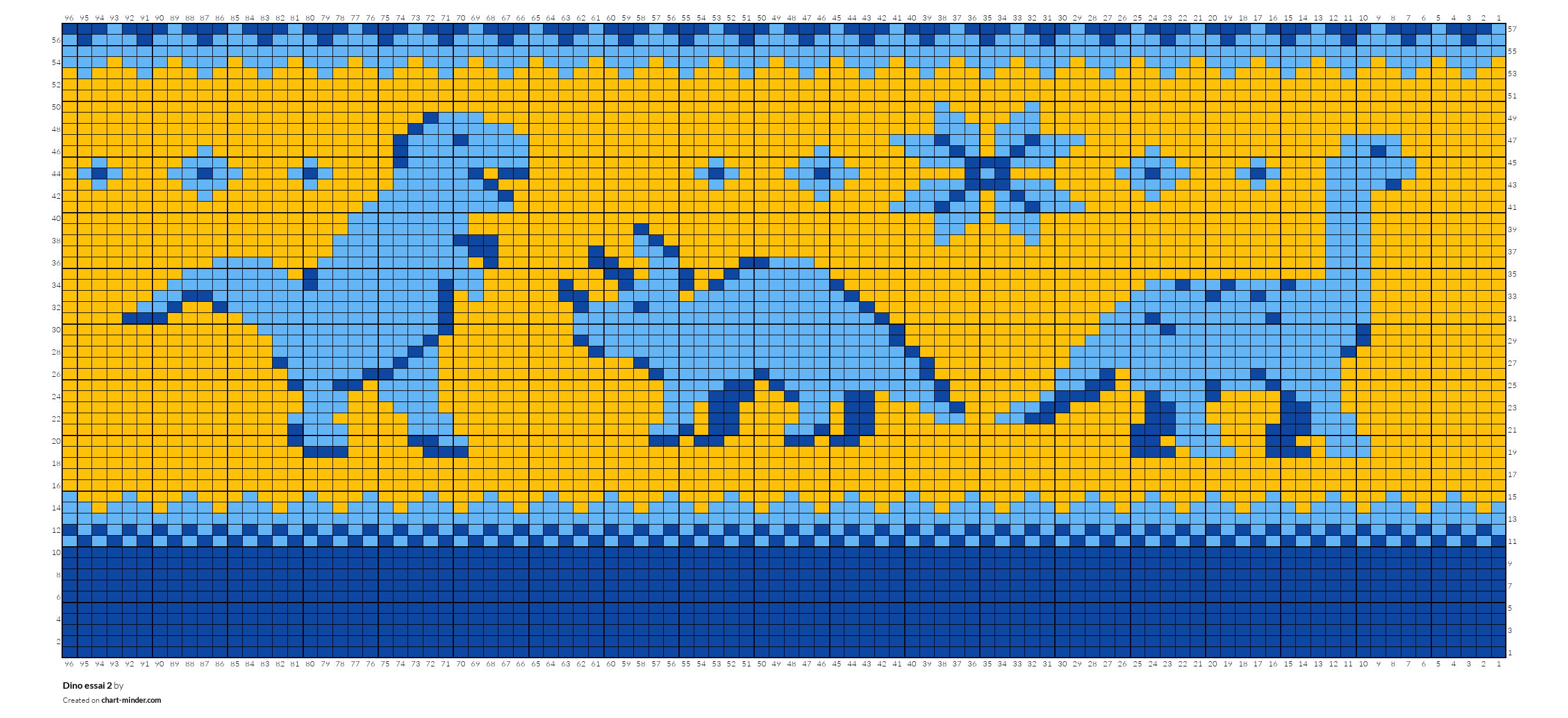 Dino essai 2