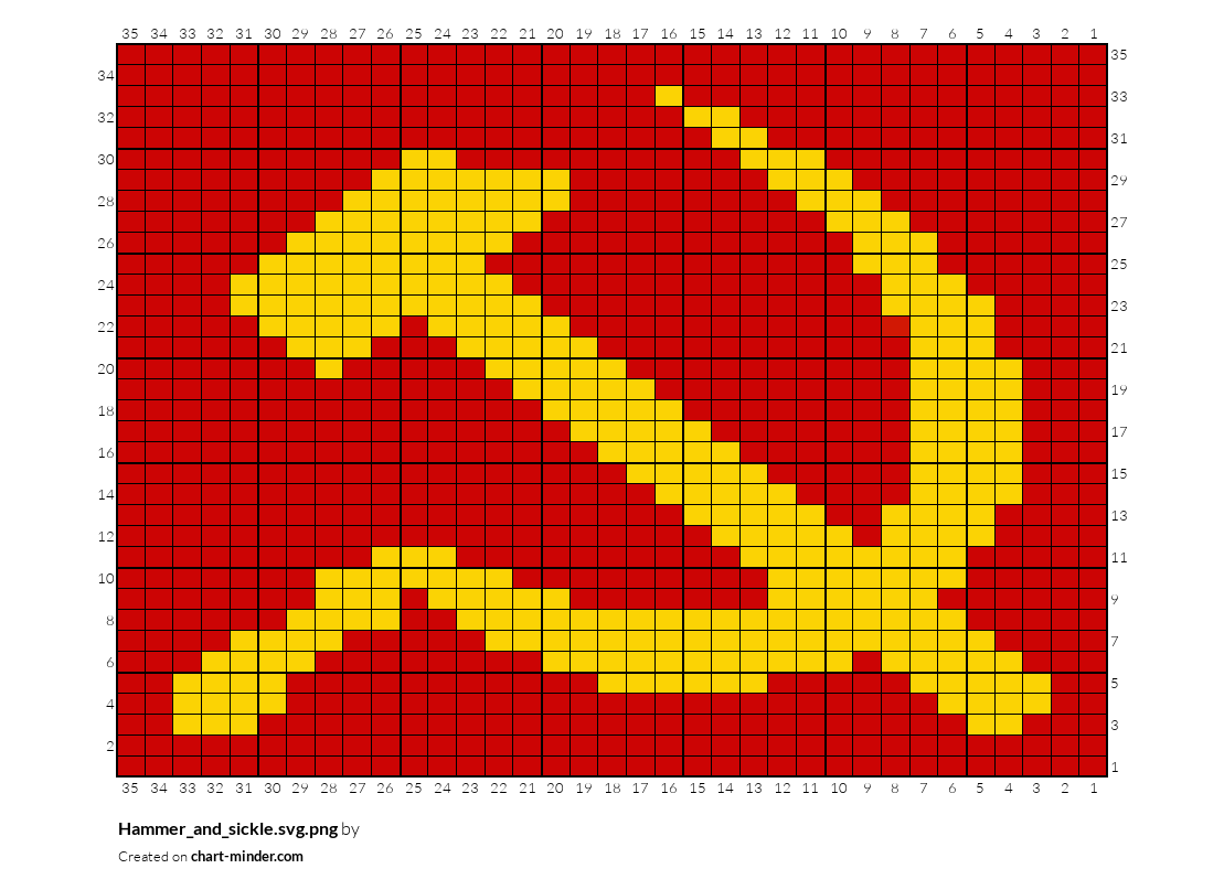 Hammer_and_sickle.svg.png