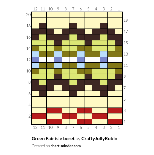 Green Fair isle beret