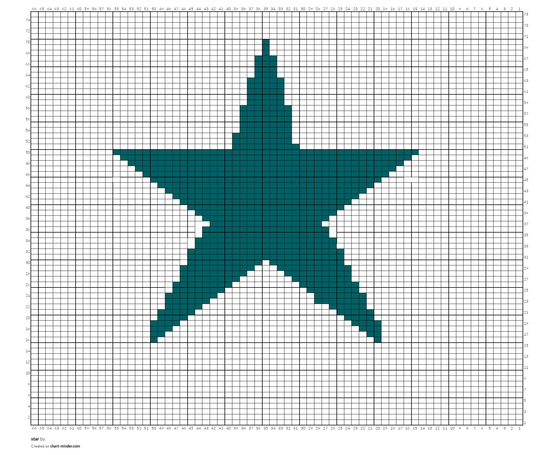 star