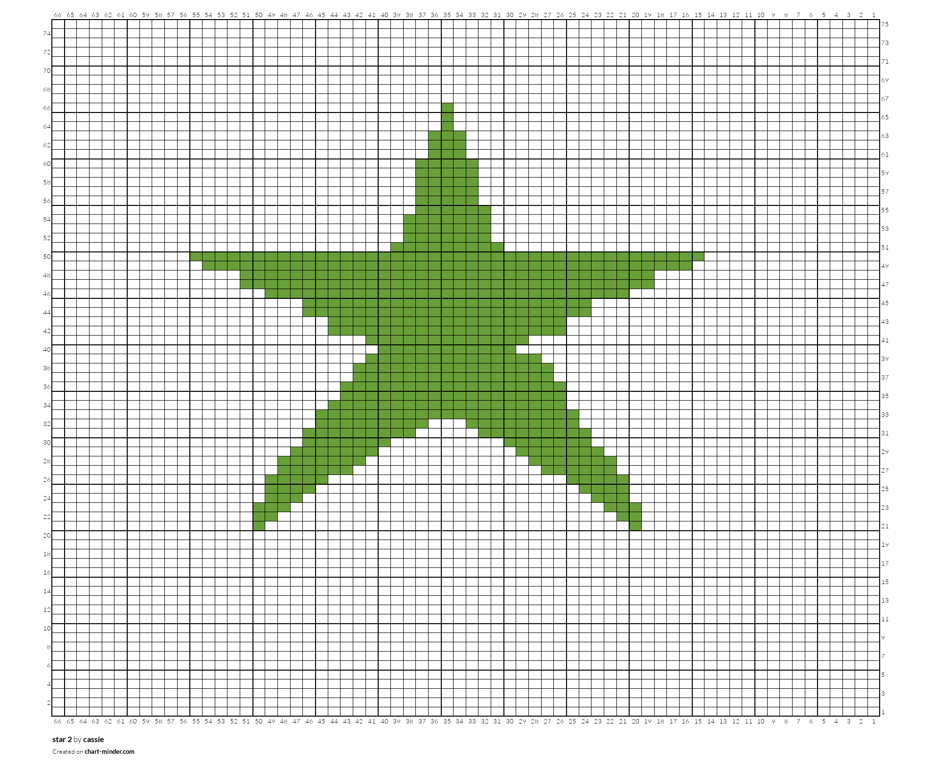 star 2