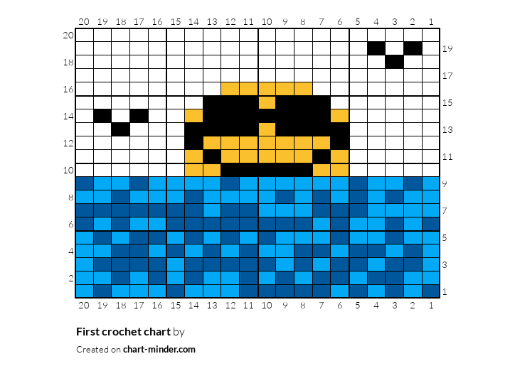 First crochet chart