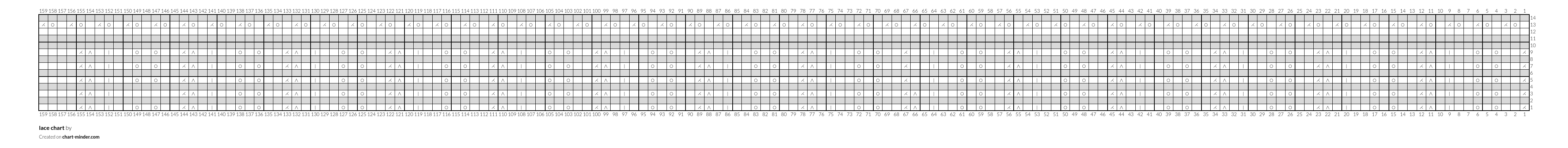 lace chart