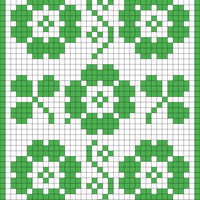 St Patricks Day Potholder