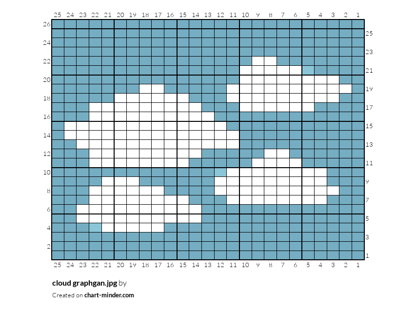 cloud graphgan.jpg