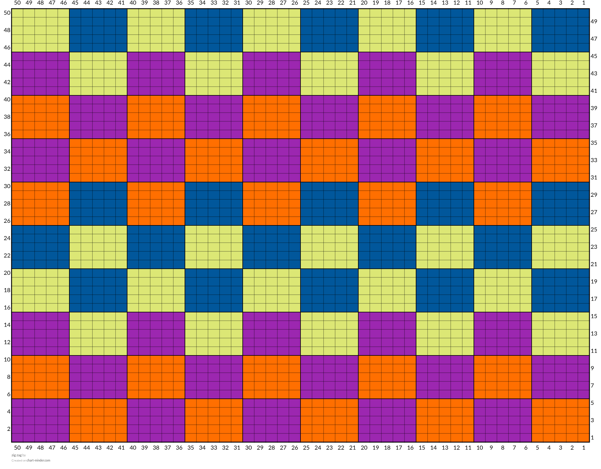 zig zag