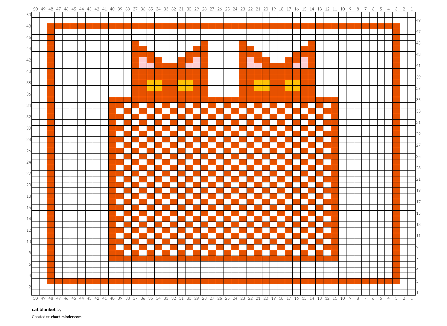 cat blanket