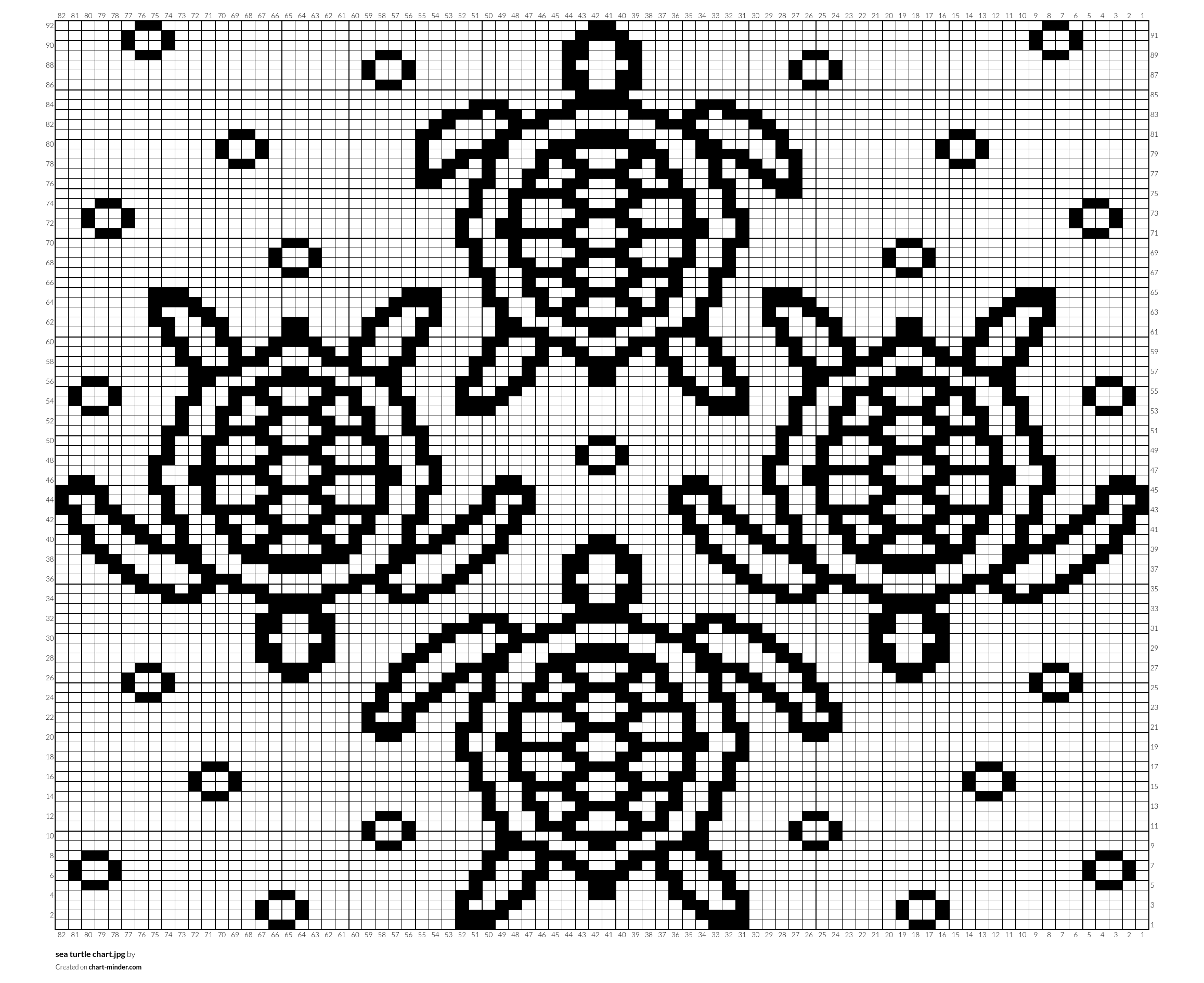 sea turtle chart.jpg