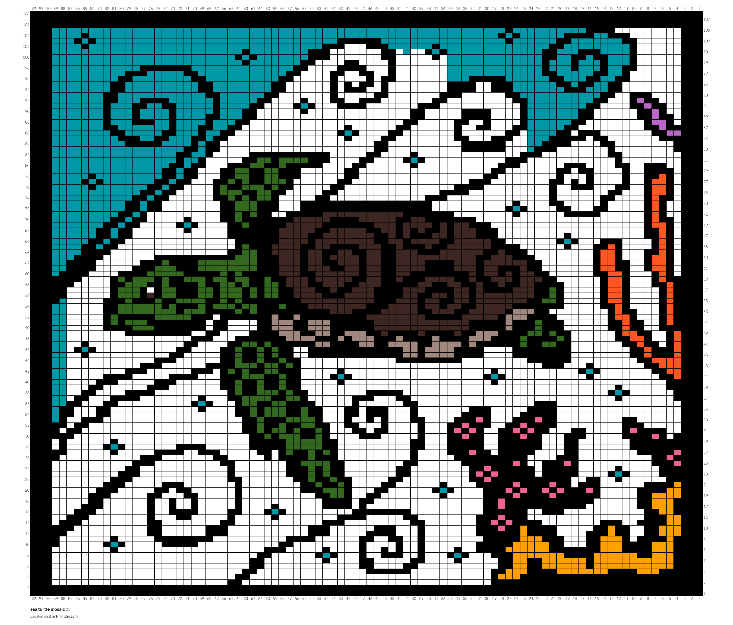 sea turtle mosaic