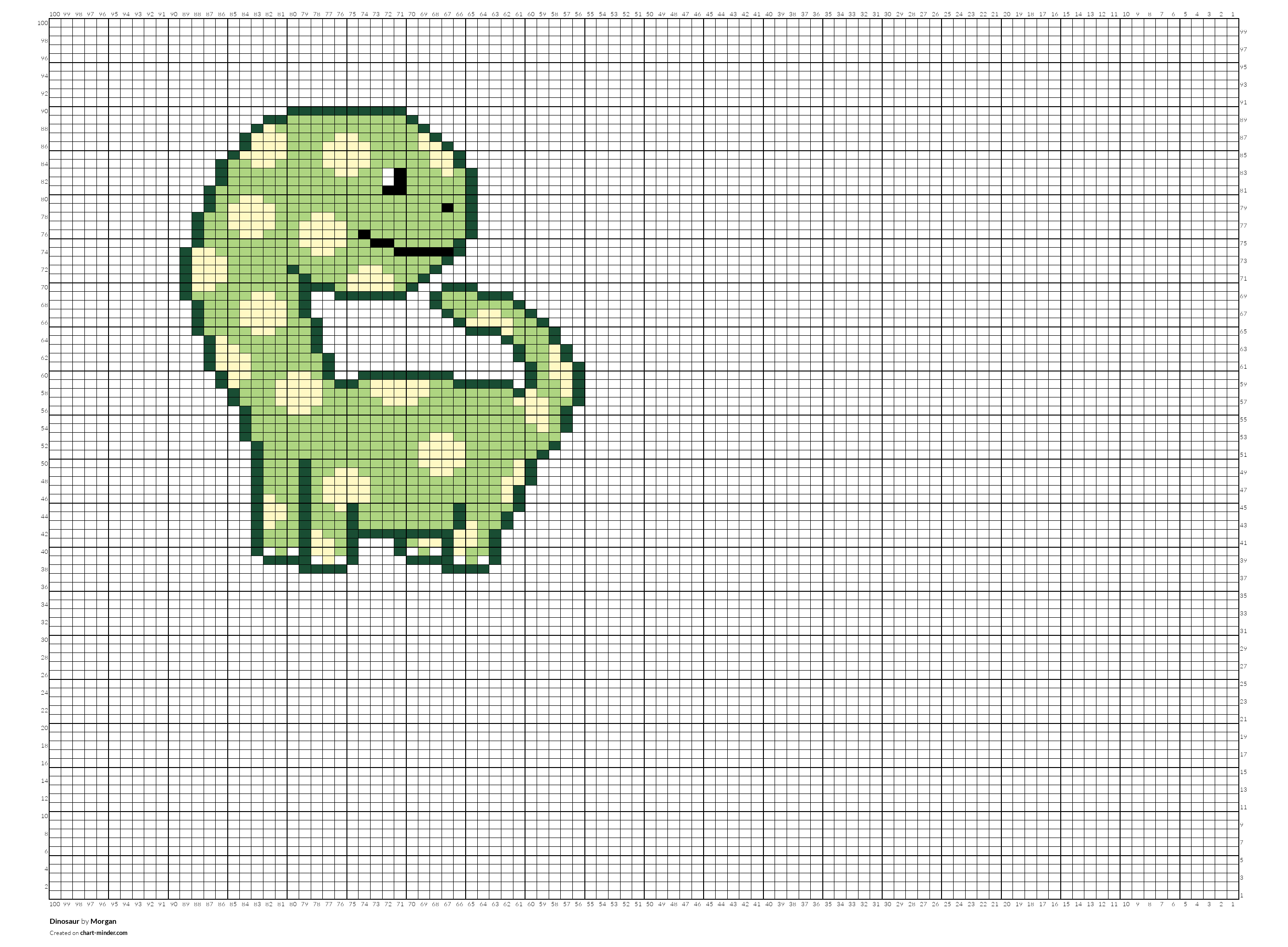 Dinosaur