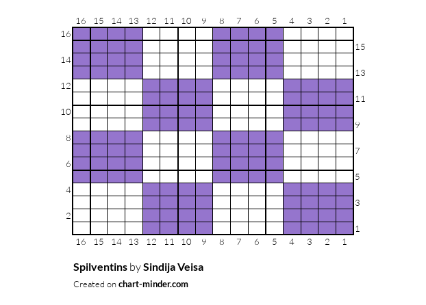 Spilventins